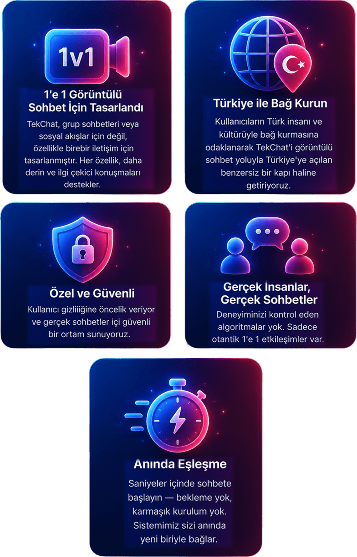 Neden TekChat - 1'e 1 Görüntülü Sohbet İçin Tasarlandı, Türkiye ile Bağ Kurun, Anında Eşleşme, Özel ve Güvenli, Gerçek İnsanlar Gerçek Sohbetler