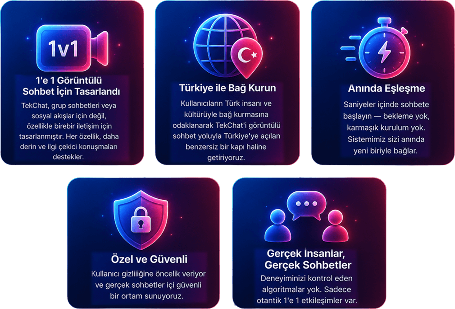 Neden TekChat - 1'e 1 Görüntülü Sohbet İçin Tasarlandı, Türkiye ile Bağ Kurun, Anında Eşleşme, Özel ve Güvenli, Gerçek İnsanlar Gerçek Sohbetler